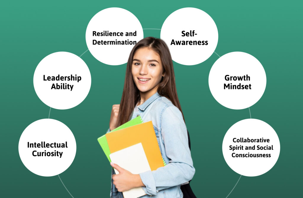 Smiling student holding folders, surrounded by bubbles listing traits like leadership and growth mindset