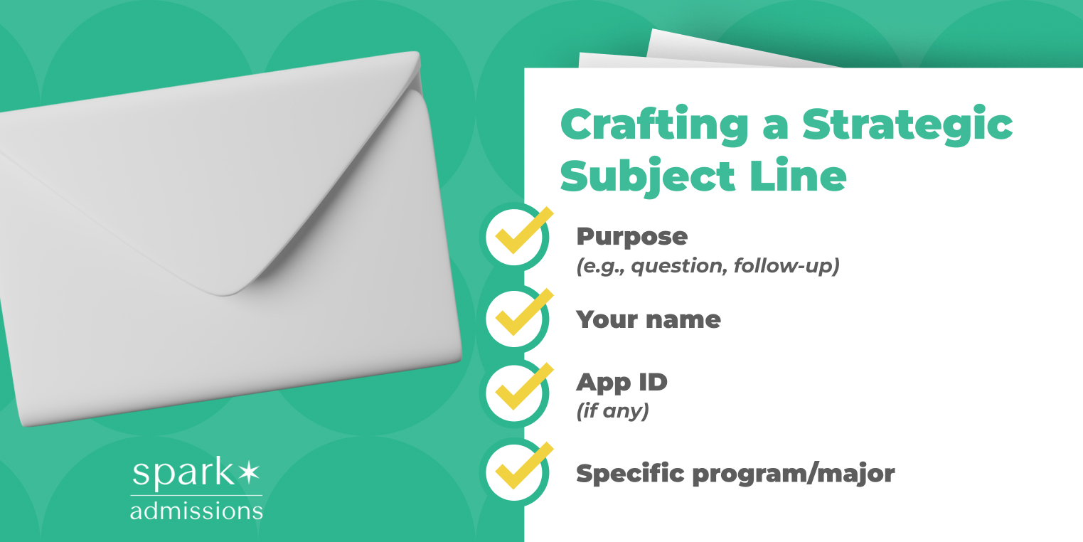 Checklist graphic showing how to write a subject line for an email to an admissions office