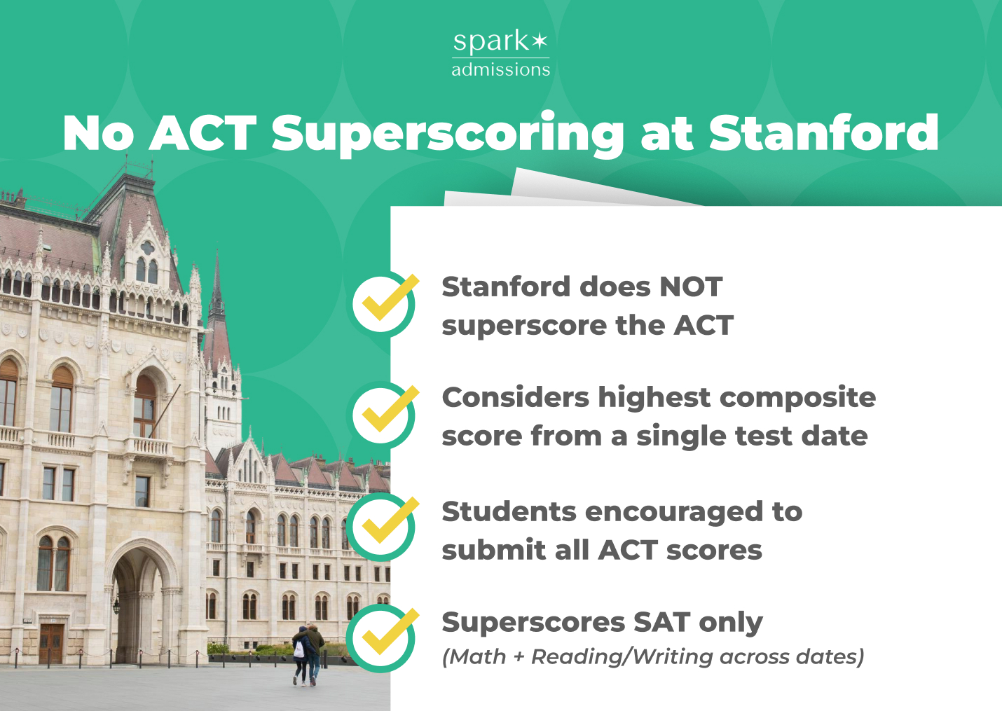 Infographic stating that Stanford does not superscore ACT results, only SAT scores