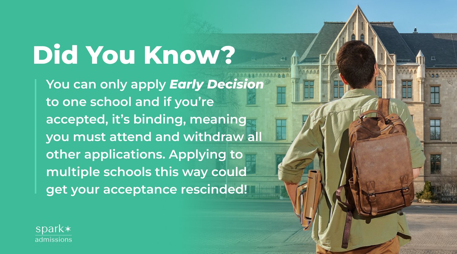 Graphic explaining Early Decision rules with a student facing a college building