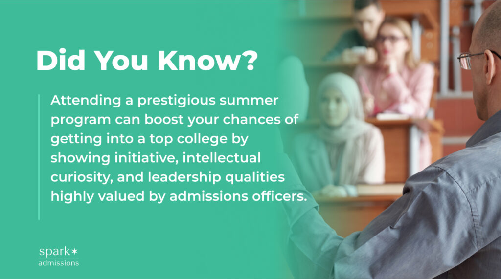 Graphic reads “Did You Know?” with a classroom photo and a fact about summer programs helping with college admissions