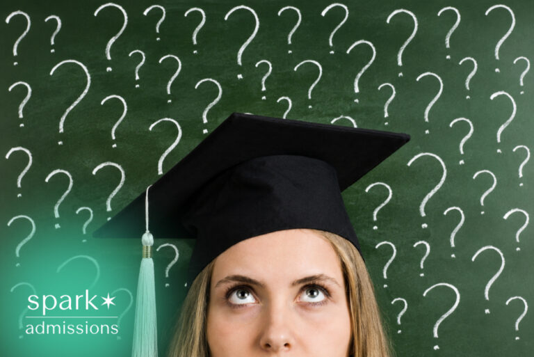 Graduate with question marks on a chalkboard background