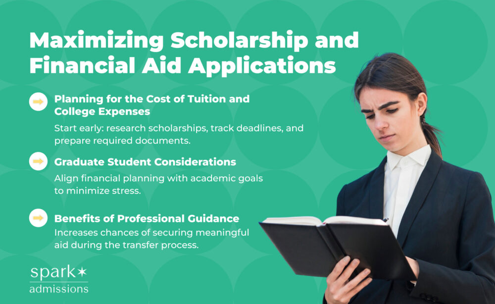 Maximizing Scholarship and Financial Aid Applications