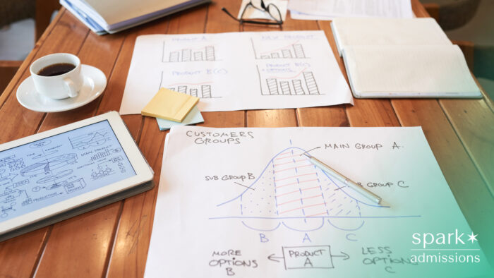 Types of Business Degrees.